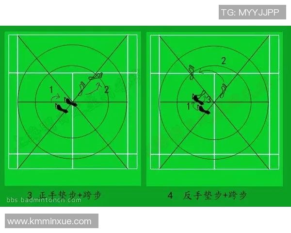 武汉羽毛球队技术探讨：提升竞技水平的关键策略与训练方法分析