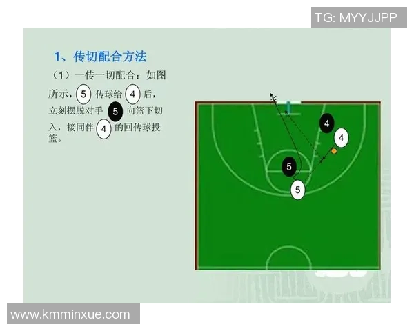 南京篮球队灵活性揭秘：从战术到球员的全面分析与实践探索