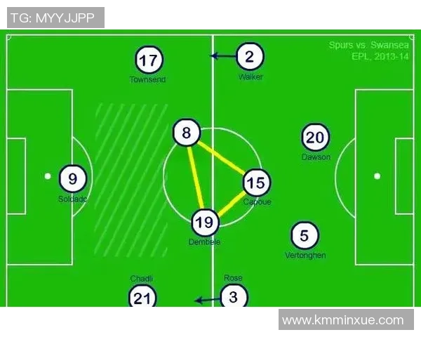 武汉足球队的防守体系解析与战术布局探讨